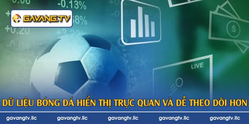Dữ liệu bóng đá hiển thị trực quan và dễ theo dõi hơn