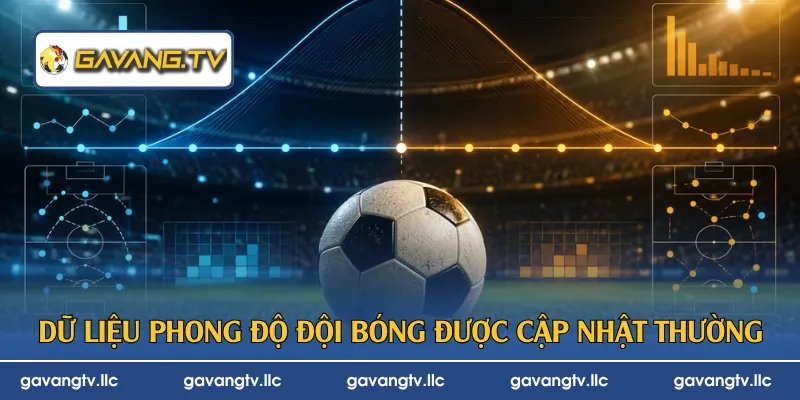 Dữ liệu phong độ đội bóng được cập nhật thường